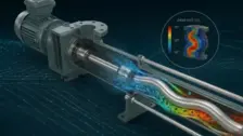 Seção transversal de uma bomba de cavidade progressiva da NETZSCH, mostrando a simulação do fluxo de fluido e da taxa de cisalhamento no interior do mecanismo rotor-estator.